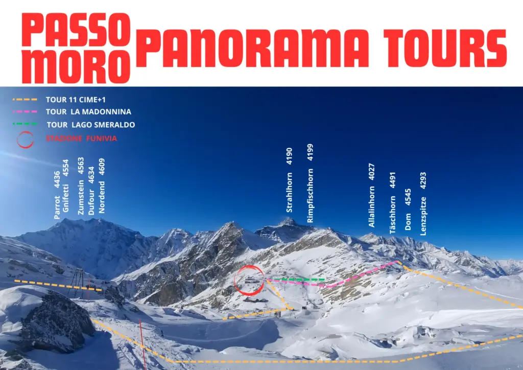 Cartina del percoso del panorama Tour